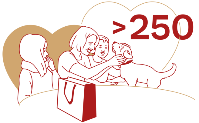An illustration featuring three figures: a woman and a child interacting with a dog, while another figure is seen in the background. There are two hearts in the design, and the text ">250" is prominently displayed, suggesting a theme related to love and animals.