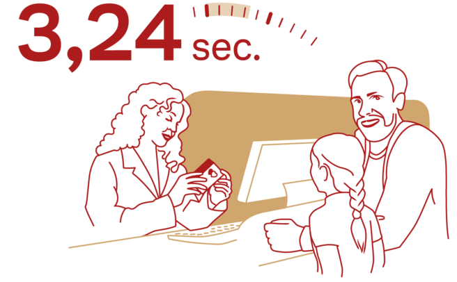 A graphic depicting a woman in a blazer interacting with a man and a child at a counter. The text "3,24 sec." is prominently displayed above them, suggesting a quick service or interaction time.